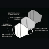 ALPS Mask with Unique Silver Ion Technology 銀離子 Ag+ 抗菌口罩